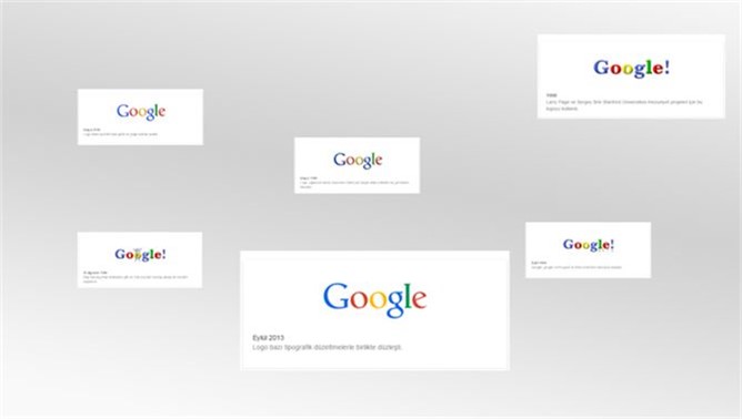 Google logosunun tarihçesi Doodle oldu (History Brand of Google Logo)