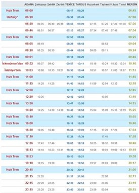 Adana Mersin Tren Saatleri