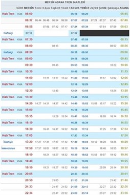 Mersin Adana Tren Saatleri