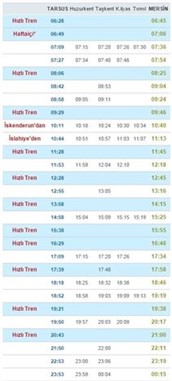 Tarsus Mersin Tren Saatleri