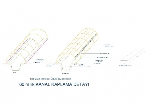 Vaski'den Kaz Gölü İçin Proje