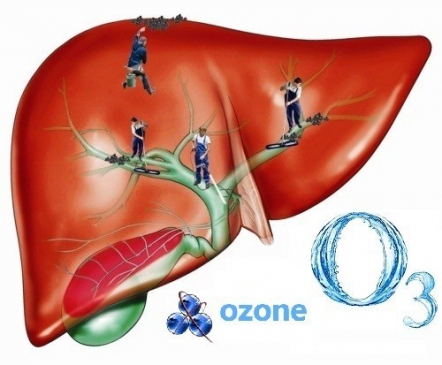 Ozonlu Su İle Karaciğerinizi Temizleyin!