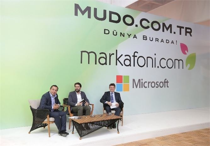 Mudo Markofoni Ve Microsoft İşbirliği