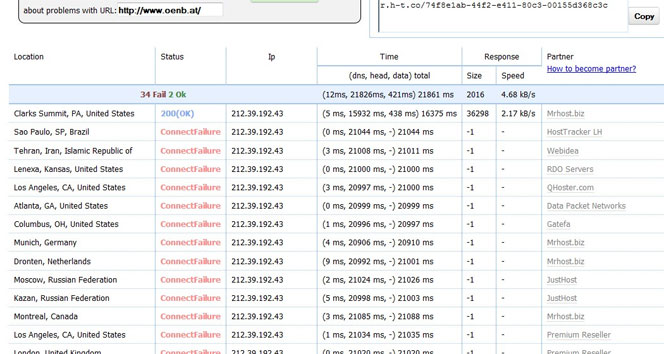 Türk hackerlar Avusturya Merkez Bankası’nı hackledi!