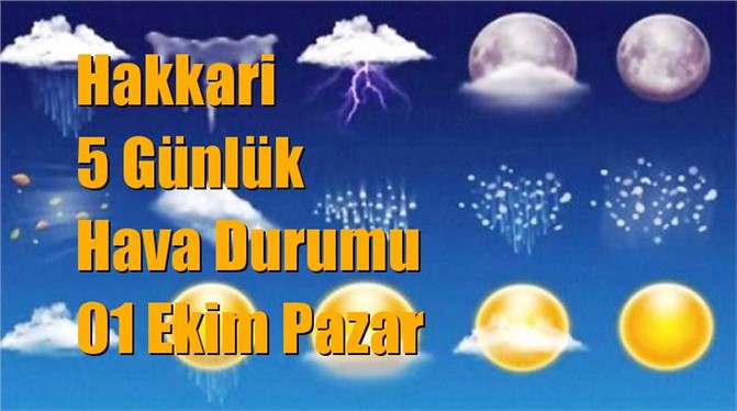 Hakkari Hava Durumu