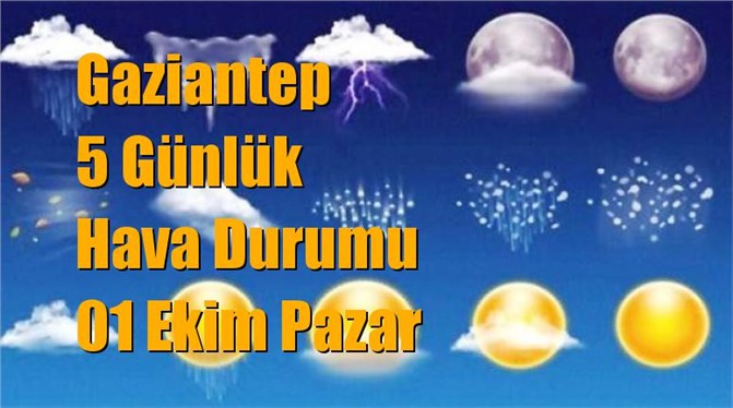 Gaziantep Hava Durumu Mersin Haber