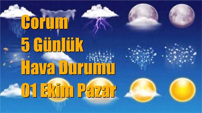 Corum Hava Durumu Mersin Haber