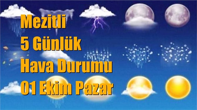 Mezitli Hava Durumu