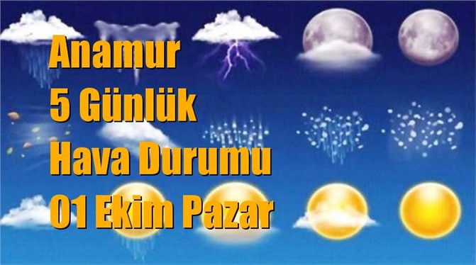 Anamur Hava Durumu