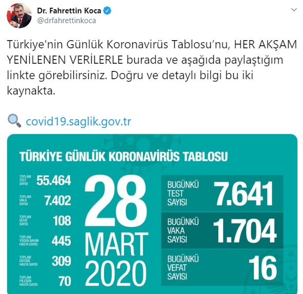 Sağlık Bakanı Dr. Fahrettin Koca Covid-19  (Koronavirüs) Ver