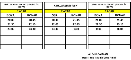 Tarsus’ta Büyükşehir Belediyesi Toplu Taşıma Araçlarının Çalışma Saatlerine Yeni Düzenleme