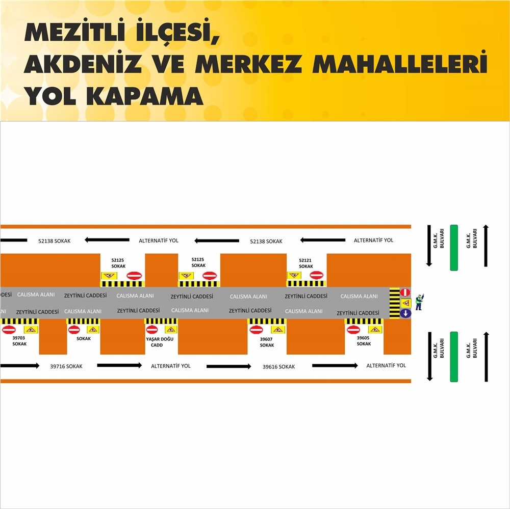 Mersinliler Dikkat, Mezitli İlçesindeki Yol Çalışmasından Dolayı Çok Sayıda Bölgede Trafik Akışı Duracak