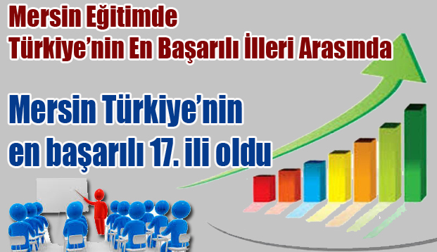 Mersin eğitimde Türkiye’nin en başarılı 17. ili oldu