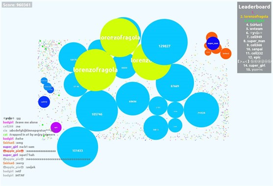 Müthiş Bir Tarayıcı Oyunu; Agar.io!