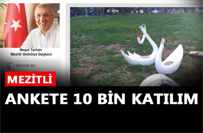 Mezitli Anketine 10 Bin Katılım, Mezitli'de Aksayan ve Memnun Olunan Hizmetler