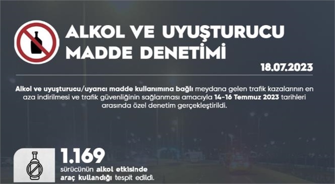 14-16 Temmuz 2023 Tarihleri Arasında Ülke Genelinde Özel Denetim Gerçekleştirildi